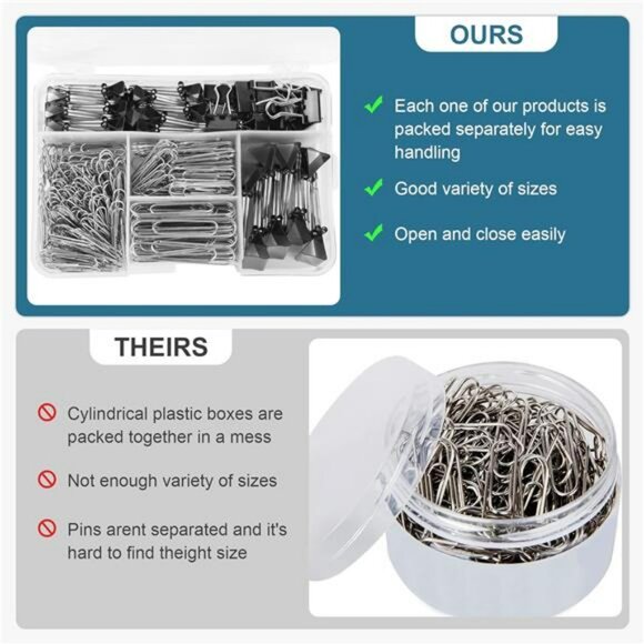 Binder clips and paper clips set 340pcs assorted sizes office school supplies bo - Picture 4 of 8